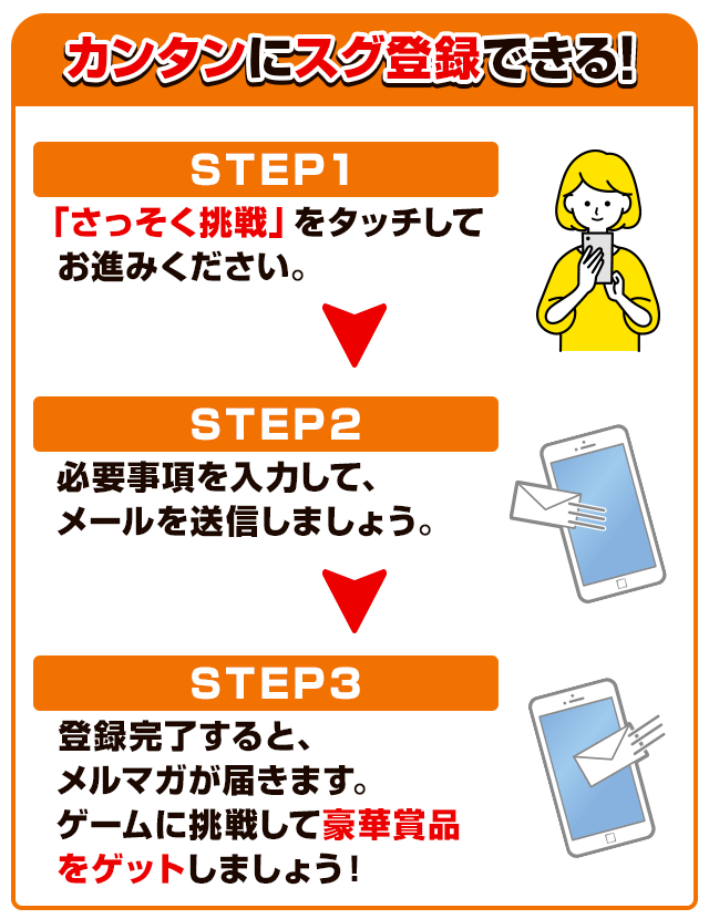 簡単操作で登録できる